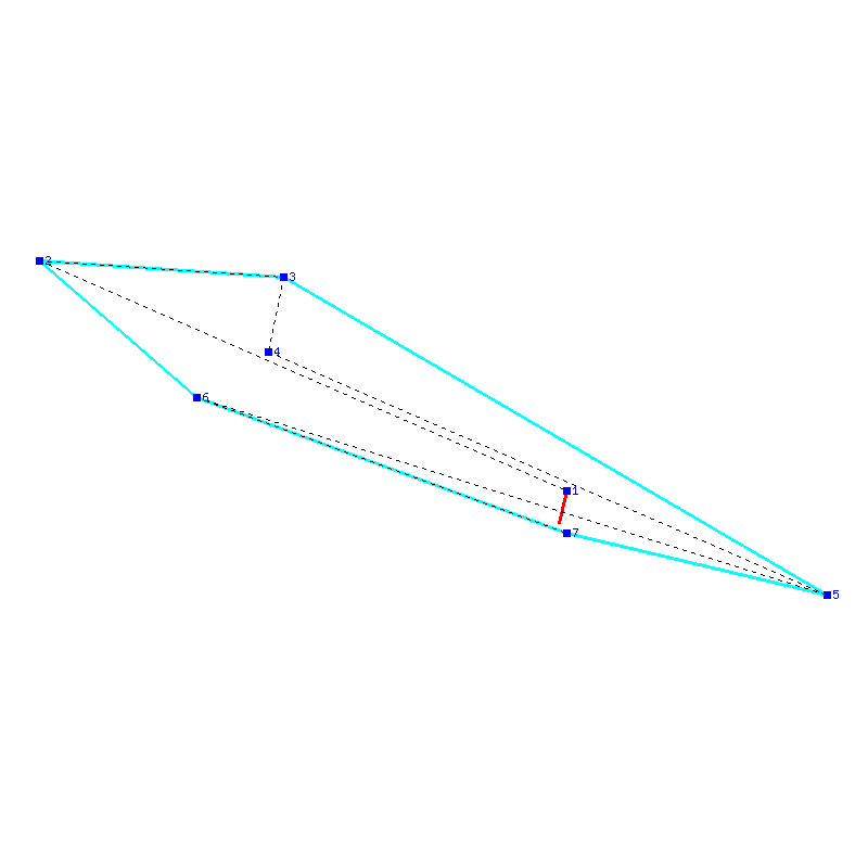 Flugauswertung